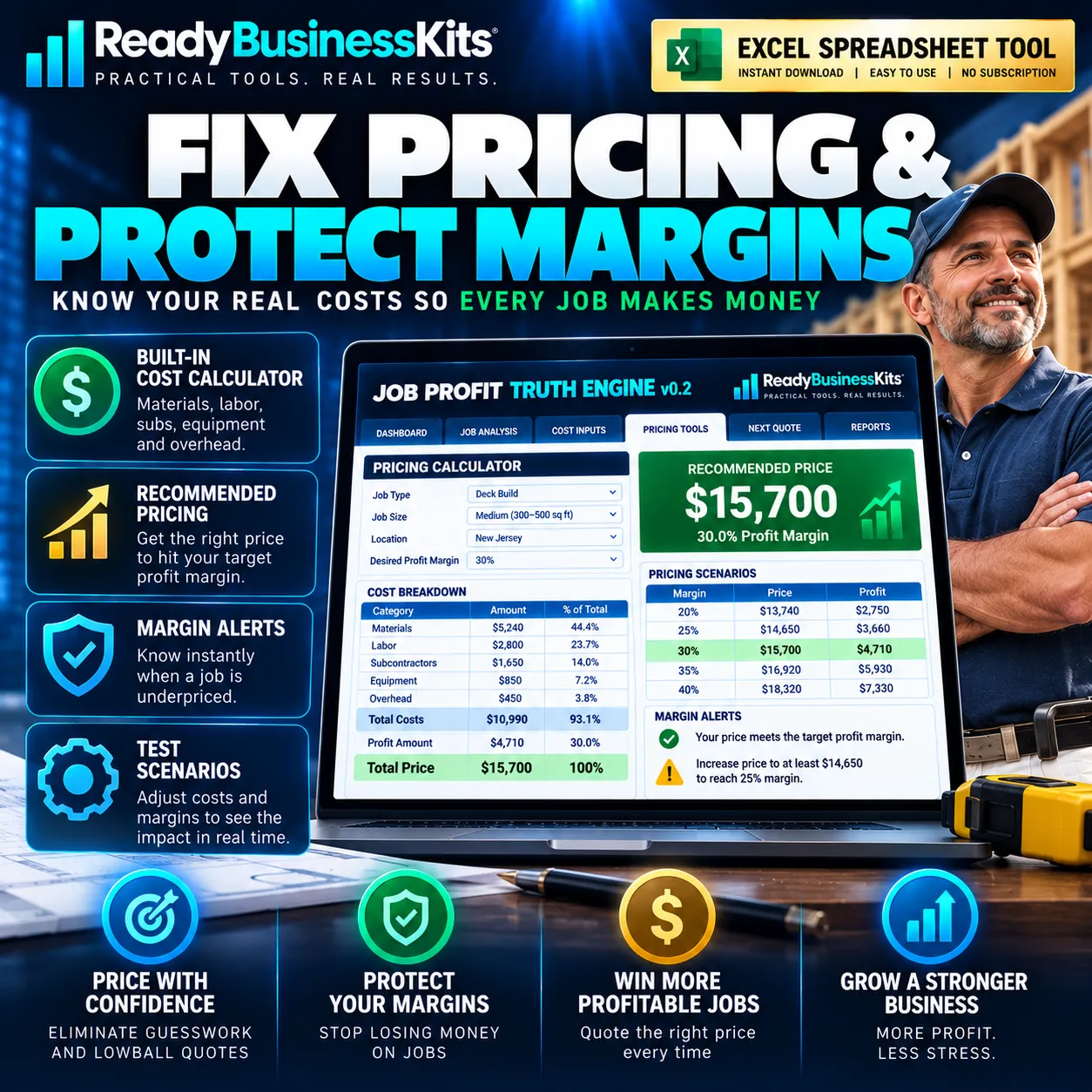 Fix Pricing & Protect Margins
