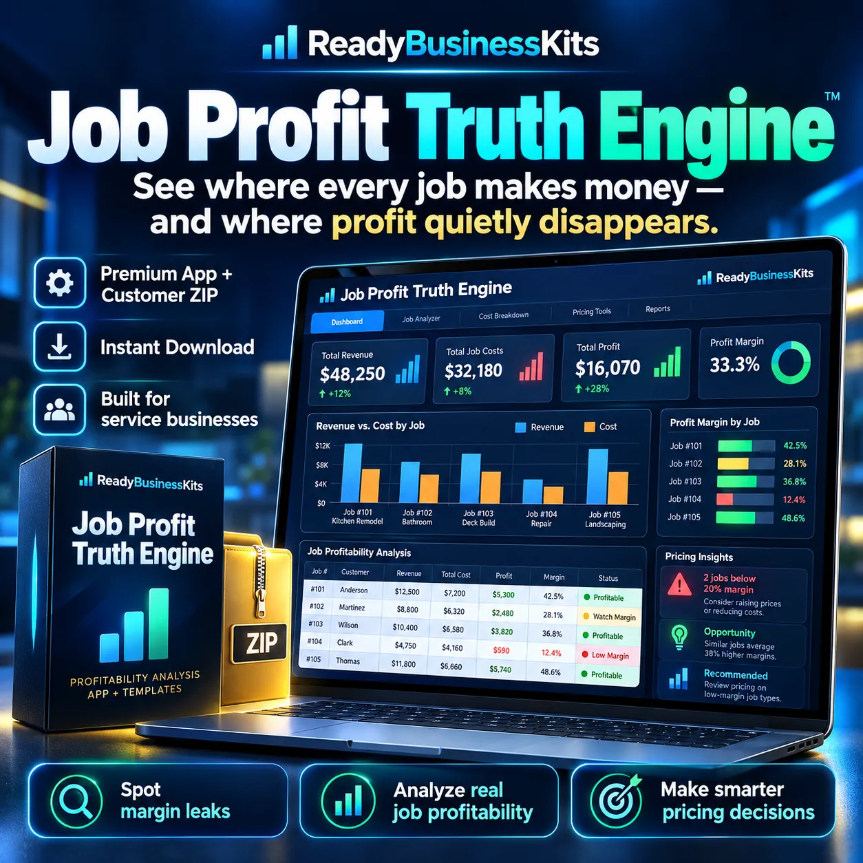 Job profit truth engine