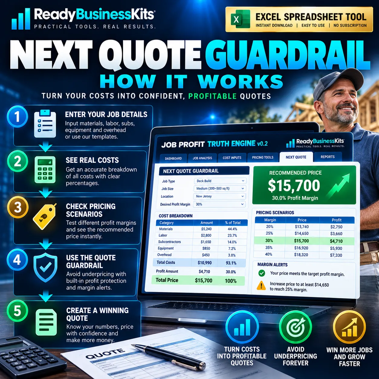 Next quote guardrail-how it works